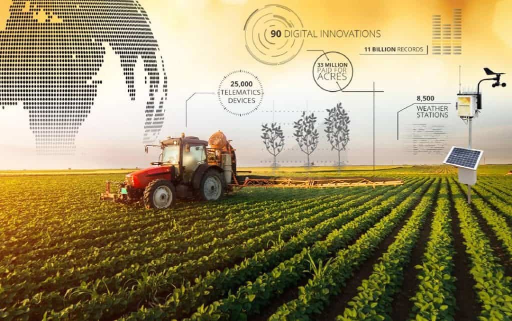 Big Data in Agriculture